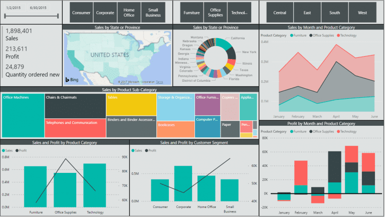 Online PowerBI course